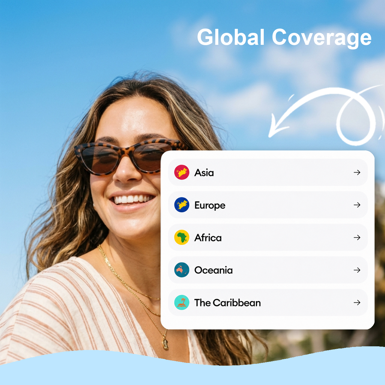 Global coverage